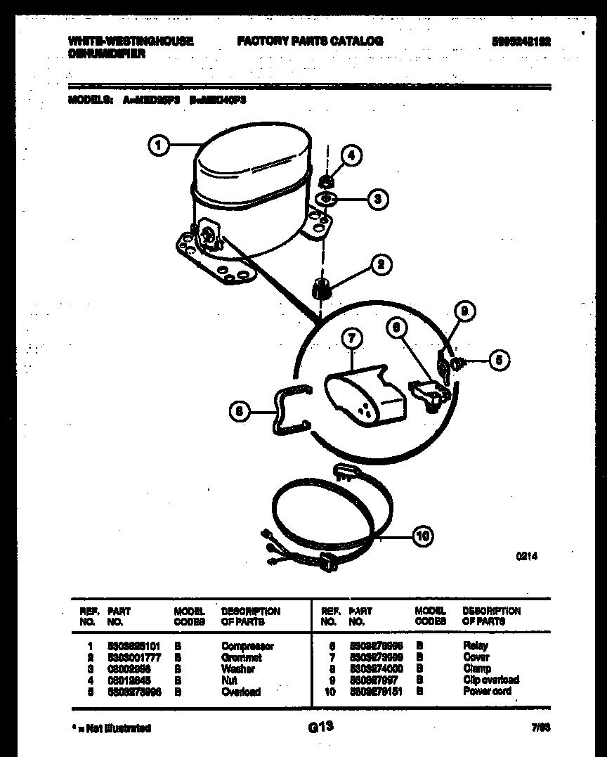 Compressor parts