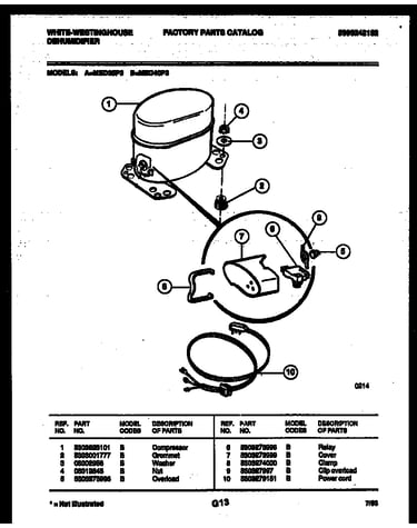Compressor parts