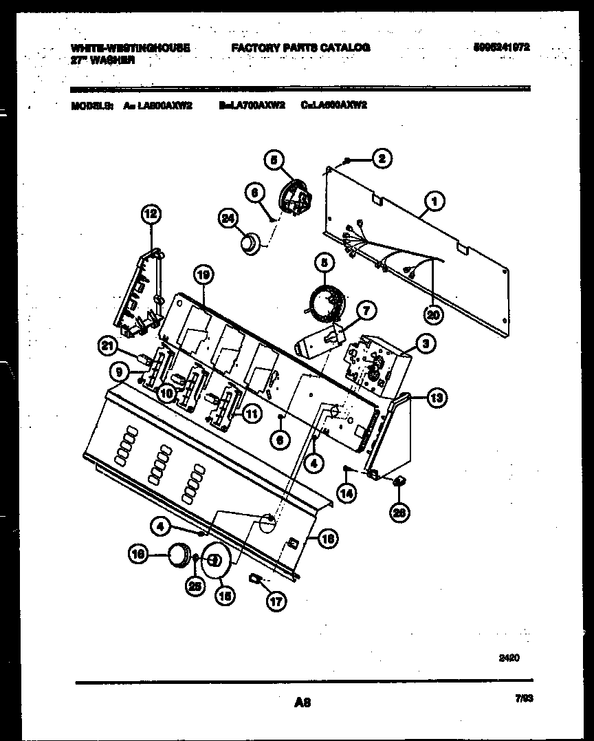 Console and control parts