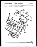 Console and control parts