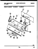 Console and control parts