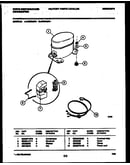 Compressor parts