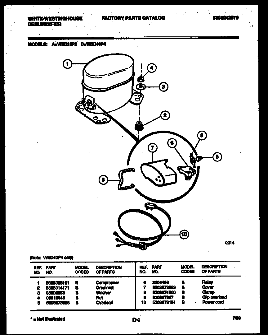 Compressor parts