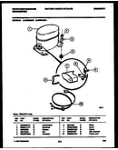 Compressor parts