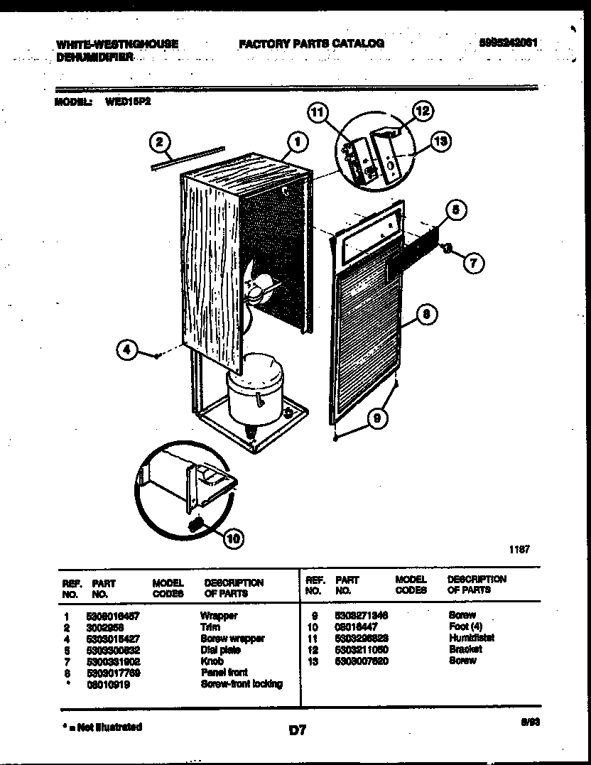 Cabinet and control parts