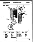 Cabinet and control parts