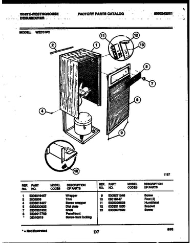 Cabinet and control parts