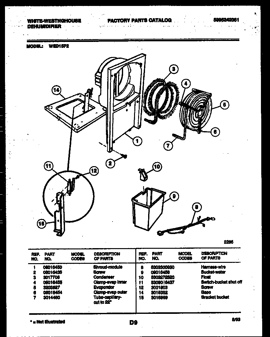 Water and condensing parts