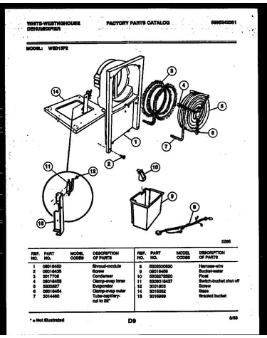 Water and condensing parts