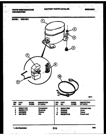 Compressor parts