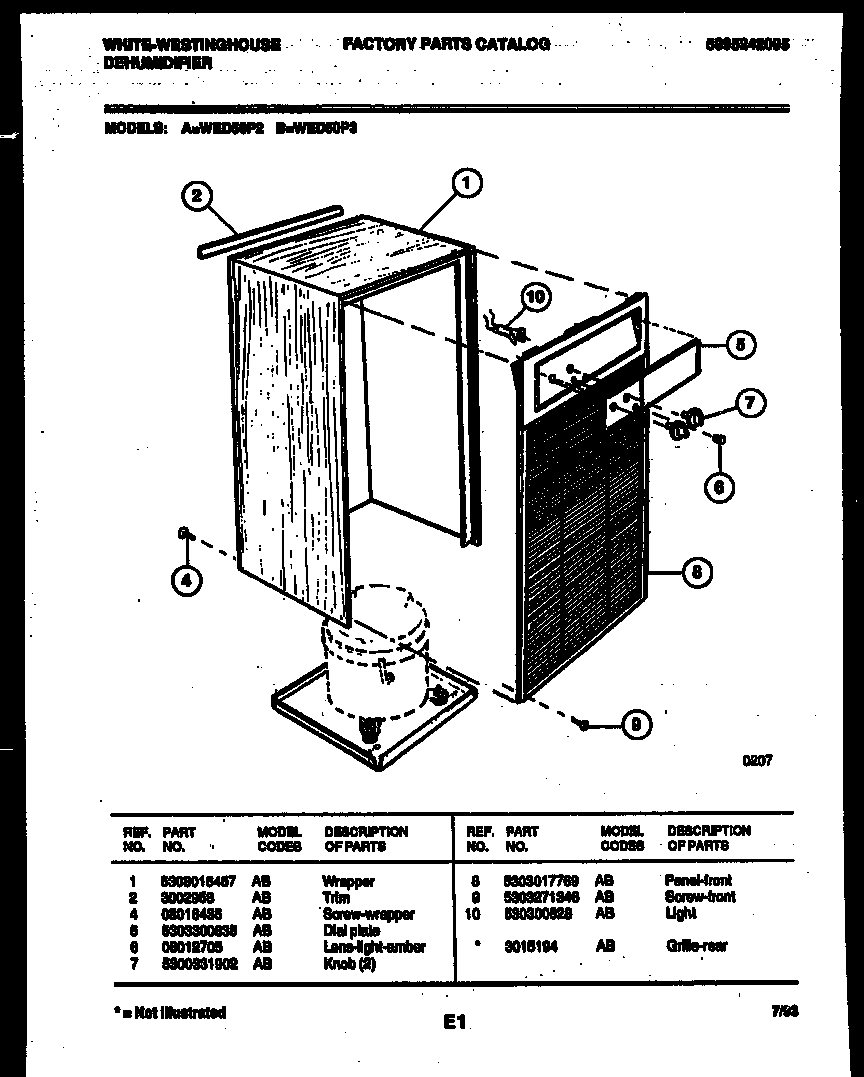 Cabinet and control parts