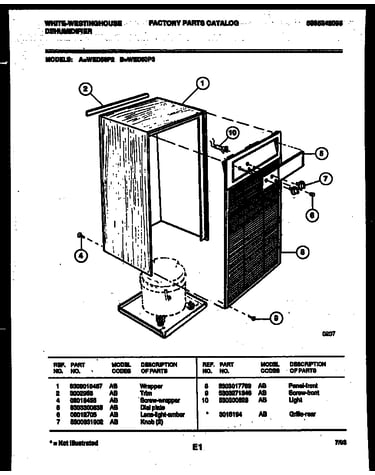 Cabinet and control parts