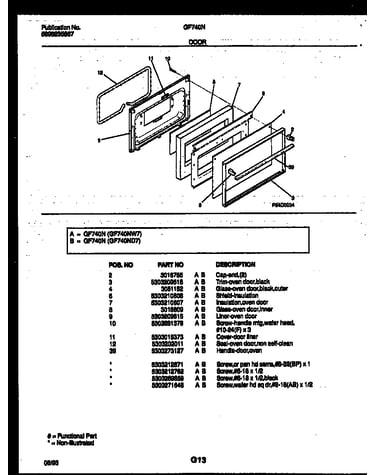 Door parts
