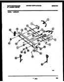 Console and control parts