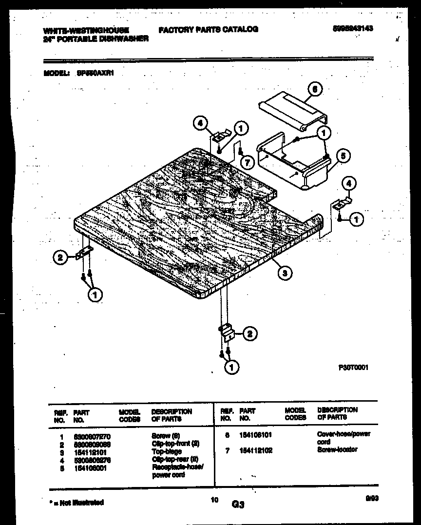 Top parts