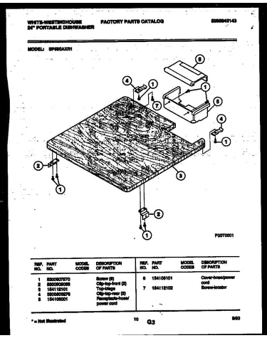 Top parts