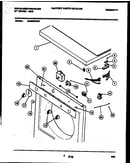 Console and control parts