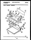 Console and control parts