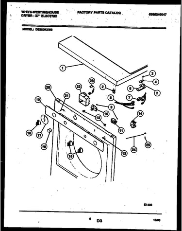 Console and control parts