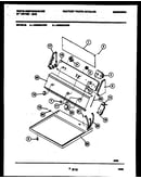 Console and control parts