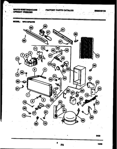 System and automatic defrost parts
