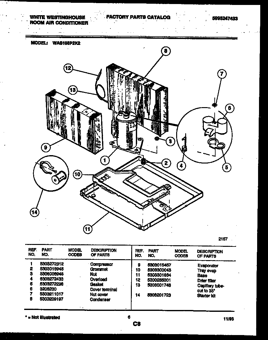 System parts