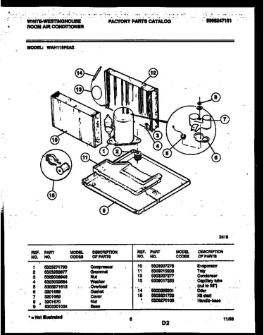 System parts