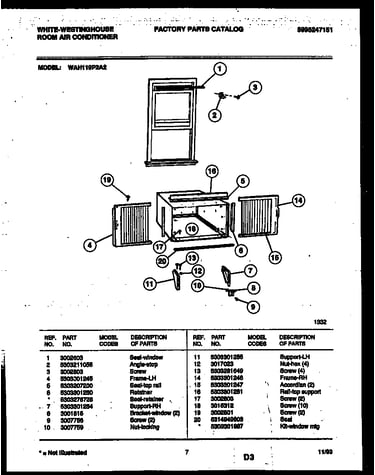 Cabinet and installation parts