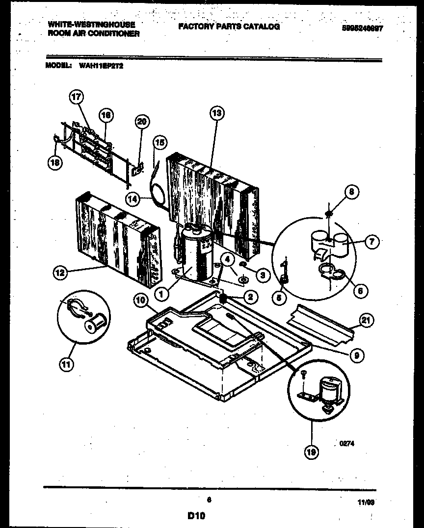 System parts