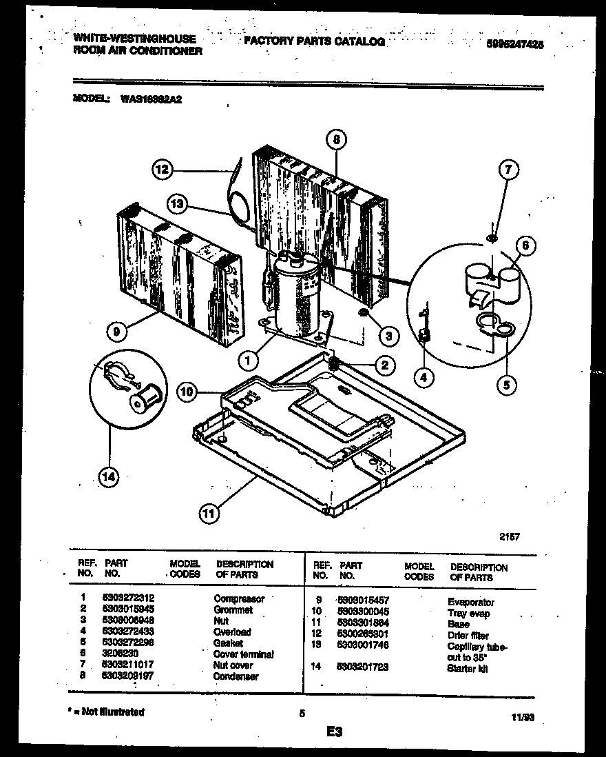 System parts