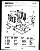System parts