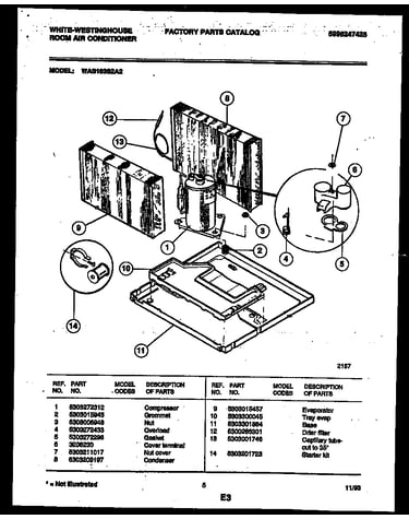 System parts