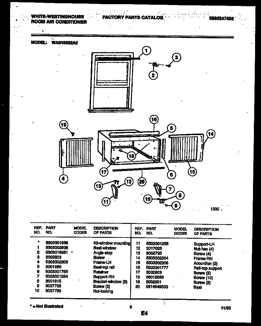 Cabinet and installation parts