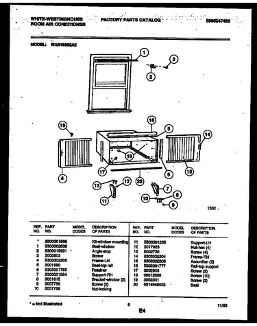 Cabinet and installation parts