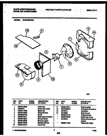 Air handling parts