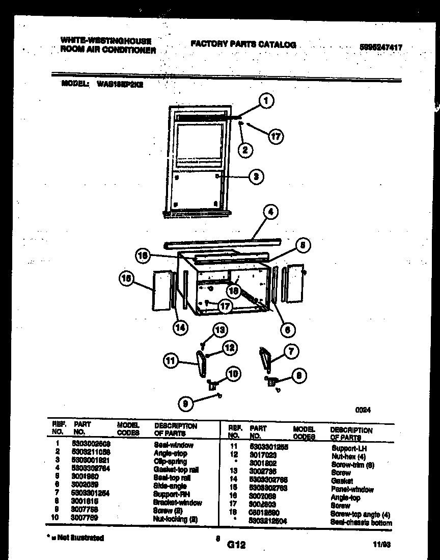 Cabinet and installation parts