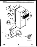 System and automatic defrost parts