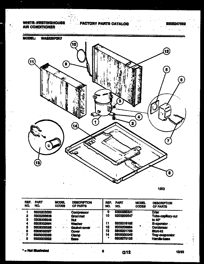 System parts