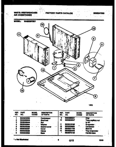 System parts