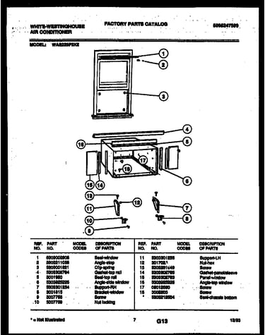 Cabinet and installation parts