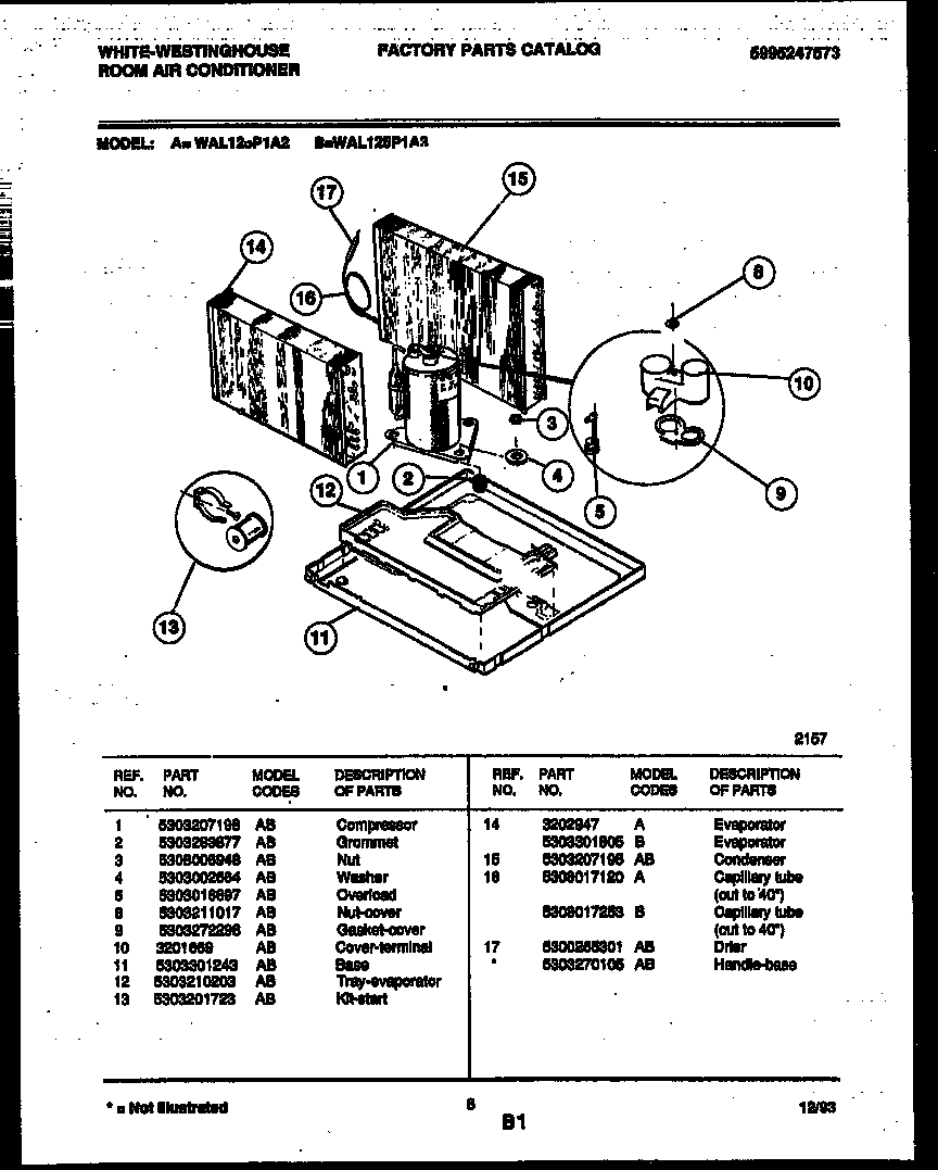 System parts