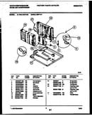 System parts