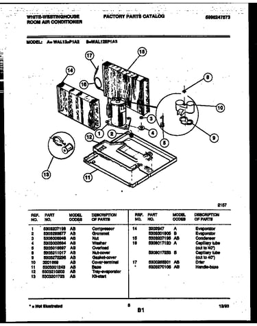 System parts