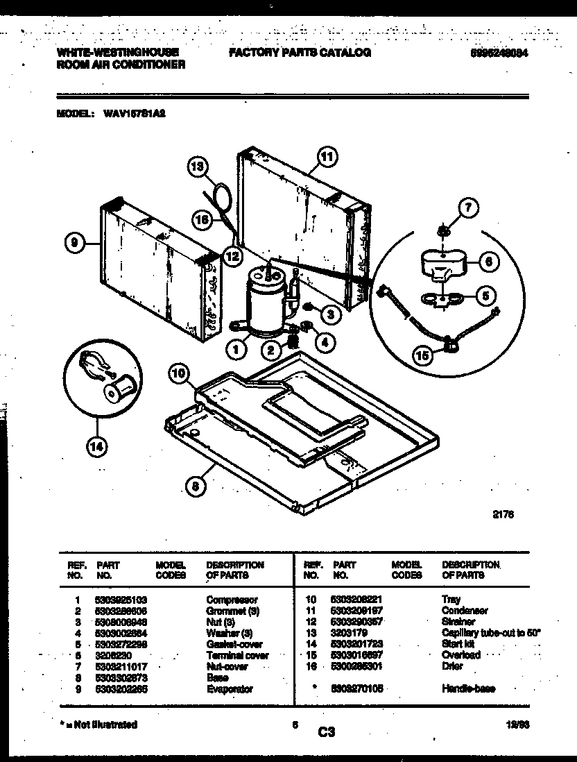 System parts