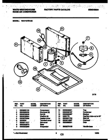 System parts