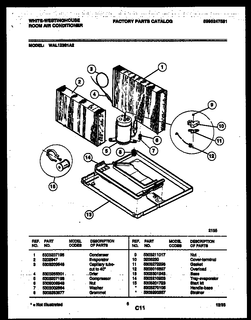 System parts
