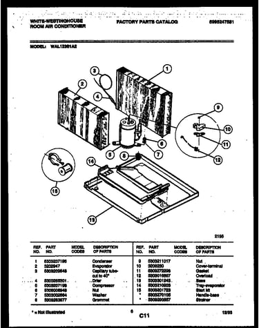 System parts