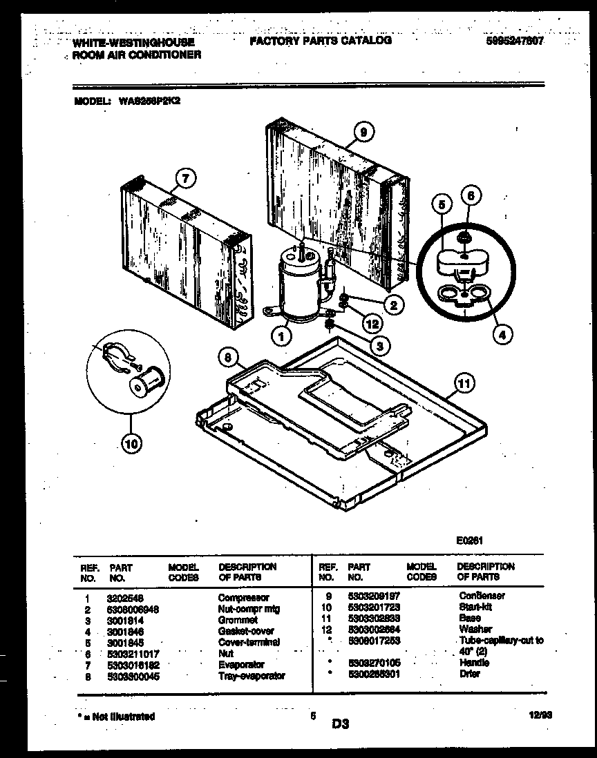System parts