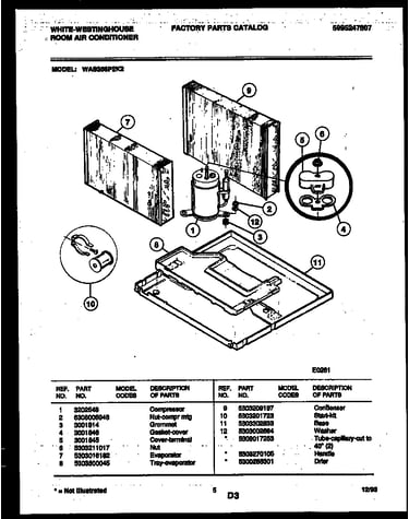 System parts