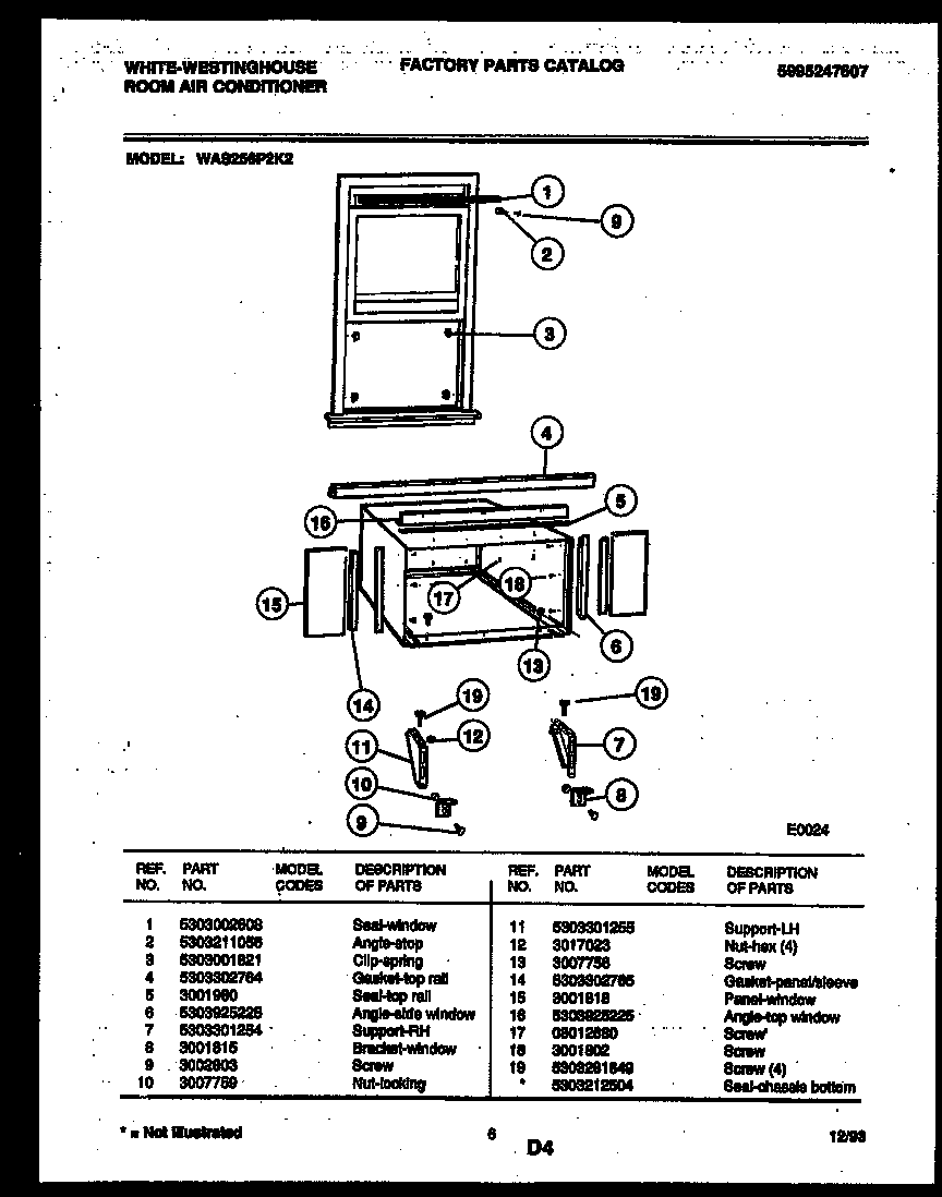 Cabinet and installation parts